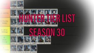 Identity V Hunter Tier List BEST AND WORST TOP Hunter SEASON 30 [upl. by Otinauj]