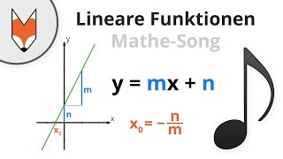 Lineare Funktionen MatheSong [upl. by Keisling]