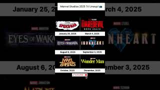 Marvel tv shows 2025 marvelseries spiderman4 daredevilbornagain marvelzombies disneyplus [upl. by Laura]