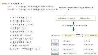 Genki K1112 lesson 11 did or didnt want to do [upl. by Yrreiht]