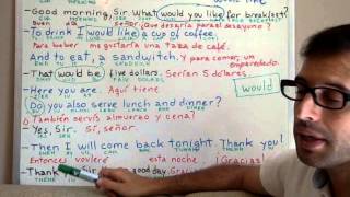 Clases de Ingles 57 Dialogos en ingles [upl. by Okoyk]