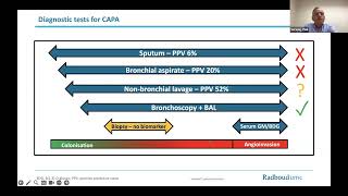 MycoClinics S2E4 Clinical challenges of Antifungal Resistance [upl. by Einahpetse]