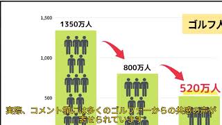 【速報】「2025年問題がゴルフ業界に与える影響とは？高齢化と新たな挑戦に迫る！」 2025年問題ゴルフ業界団塊世代 [upl. by Erminie]