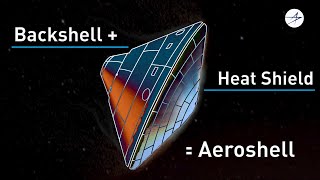 Anatomy of an Aeroshell  Mars Perseverance Rover [upl. by Ecnedac426]