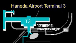 Haneda Airport Terminal 3 [upl. by Ailemap47]