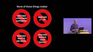 Replicability amp Reproducibility Debate  Professor Chris Chambers [upl. by Gosser386]