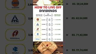 How to calculate dividend income shorts stockmarket investing [upl. by Ramoj]