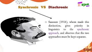 Synchronic and Diachronic Approaches in Linguistics  Ferdinand de Saussure [upl. by Huberto]