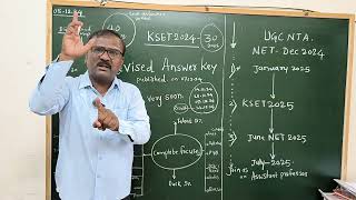 KSET 2024 Revised Answer Key Result Soon DGK Sir [upl. by Laynad]