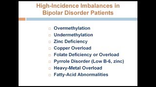 quotAdvanced Nutrient Therapies for Bipolar Disorders with Dr Walshquot  Natural Treatment for Bipolar [upl. by Aliehc364]