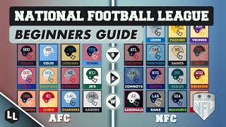 SPORTS 101  Guide to the NFL [upl. by Collimore]