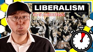 Liberalism in 5 Minutes [upl. by Arluene]