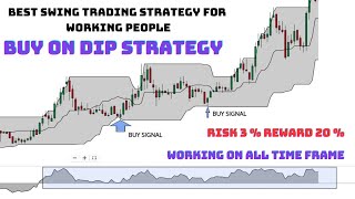 Best Swing Trading Strategy  donchian channel strategy  william r trading strategy  Buy on dip [upl. by Ytima]