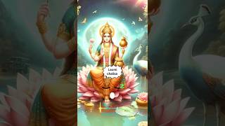 Laxmi Chalisa  Laxmi Mata Song ✅❤️❤️shorts [upl. by Abehs303]