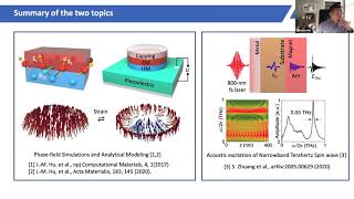 Online Spintronics Seminar 46 Jiamian Hu [upl. by Borer]