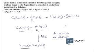 Resolución de ejercicios entalpía de combustión bachiller [upl. by Isolda]