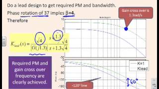 Margins 13  affect of leadlag compensation on margins [upl. by Helbon769]