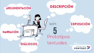 ¿Qué son los prototipos textuales [upl. by Nahshun]