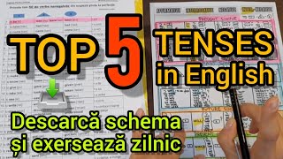 Lecţia  295 – Top 5 timpuri din engleză ‼️ descarcă schema 📥 şi exersează zilnic 🗣💬 [upl. by Siddon315]