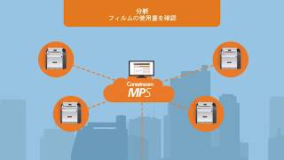 MPSとインターネットについて（IoT） [upl. by Freberg]