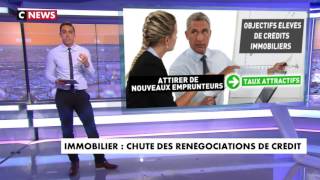 Immobilier  chute des renégociations de crédit [upl. by Fabiola39]