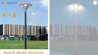 Manufacturer of LED Street Light LED Flood Light LED High Bay Light etc [upl. by Maxentia]