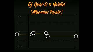 Habibi Albanian Remix CapCut Audio Edit [upl. by Barbour87]