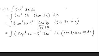 Group II Solvable Group of Trigonometric Integrals [upl. by Aihsot197]