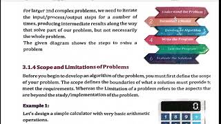 21 Unit 3  Problem Solving Processing Model  Algorithmic thinking and Problem solving  Class 8 [upl. by Faith334]