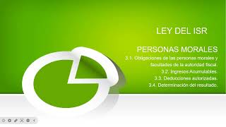 Ley del ISR Personas morales [upl. by Adnol]