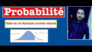 Comment lire les valeurs du table du loi Normale centrée réduite [upl. by Zeitler290]