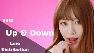 EXID  Up amp Down Line Distribution [upl. by Nerehs]