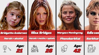 💔 Actresses Who Died From Overdoses [upl. by Hamrnand393]