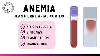 ANEMIA Fisiopatología Síntomas Clasificación y Diagnóstico  Semiología [upl. by Nessim865]