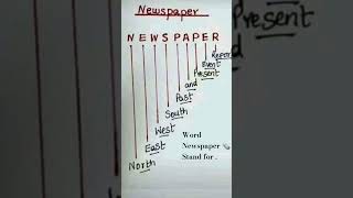 Word Newspaper stand for english englishlanguagelearning foryou [upl. by Ardnoyek980]