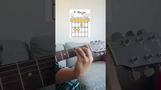 Guitar 🎸 Lesson For Beginners  How To Play F Major Chord  F Major barre chord chords [upl. by Sowell]