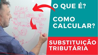 O que é a Substituição Tributária ICMS [upl. by Atiuqihc]