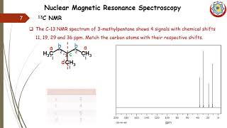 13C NMR spectroscopy Dr Wathiq AlHachami [upl. by Mirth]