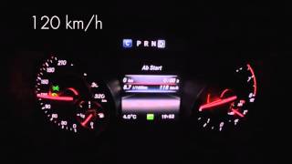 MercedesAMG A45 fuel consumption  Verbrauch constant speed [upl. by Ayotal919]