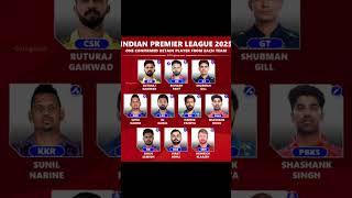 IPL EACH TEAM REATAIN PLAYERS 2025 [upl. by Airlee]