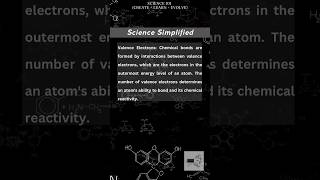 Chemical Bonding The Forces That Build Our World [upl. by Marsland]