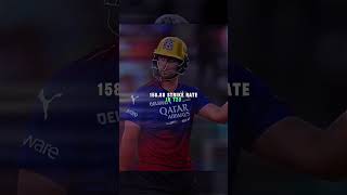 The gitter music cricket viratmusic hiphopdance ipl rcbmemes dancegenre dhoni rcbmames [upl. by Htezil]