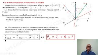 Vidéo22MOUVMT RELATIF  cours2 [upl. by Sulakcin]