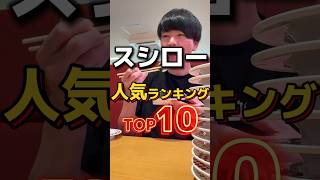 【スシロー】人気ランキングTOP10飯テロ グルメ 寿司 [upl. by Ardeha137]