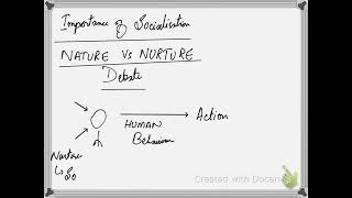 Importance of Socialisation Part 1 [upl. by Leor]