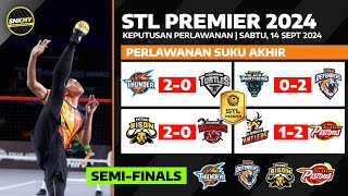 🟡 STL 2024 Keputusan Perlawanan Suku Akhir STL 2024  Negeri Sembilan Antlers vs Selangor Pistons [upl. by Teteak]