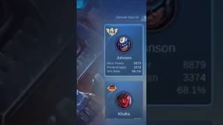 Moment Bagian 19  Johnson Roamer Gameplay  mobilelegends shorts mlbbidcreator mlbb [upl. by Namruht]