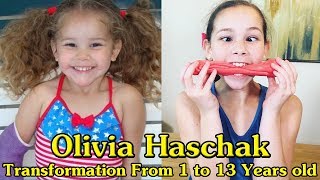 Olivia Haschak transformation from 1 to 13 years old [upl. by Eikcuhc515]