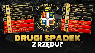 SPADNĄ DRUGI RAZ Z RZĘDU  Szósta Liga Europy [upl. by Neddy]