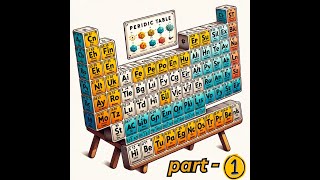 Meet the FIRST 10 Elements of the Periodic Table [upl. by Lorain625]